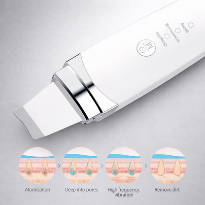 Ultrasonic Skin Scrubber + Face Scrubber (Free Gift)