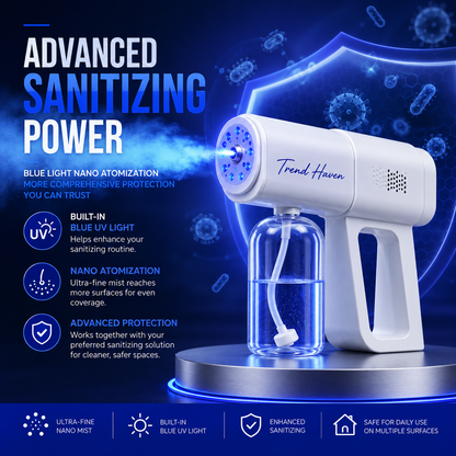 NanoMist