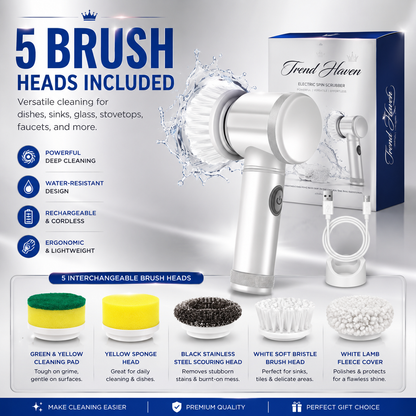 SpinClean Mini Scrubber