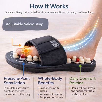 Reflexology Acupressure Slippers