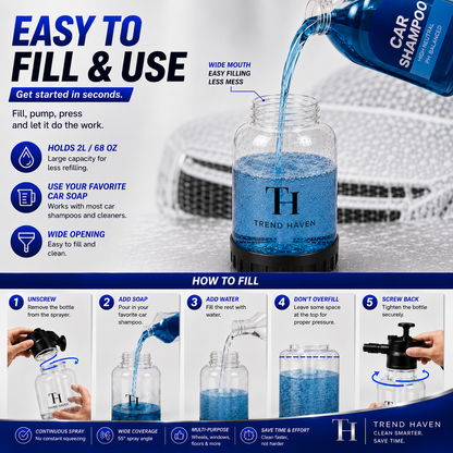 CarSoaper™ Foam Gun