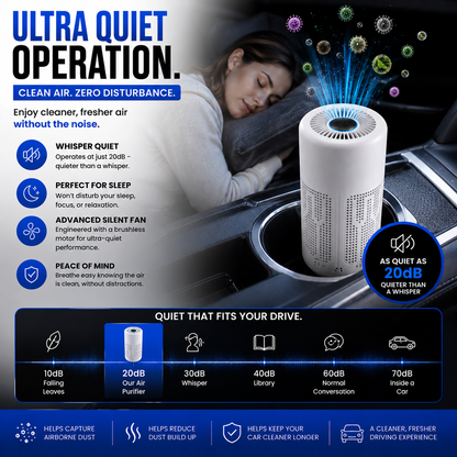 Purely™ Car Air Purifier