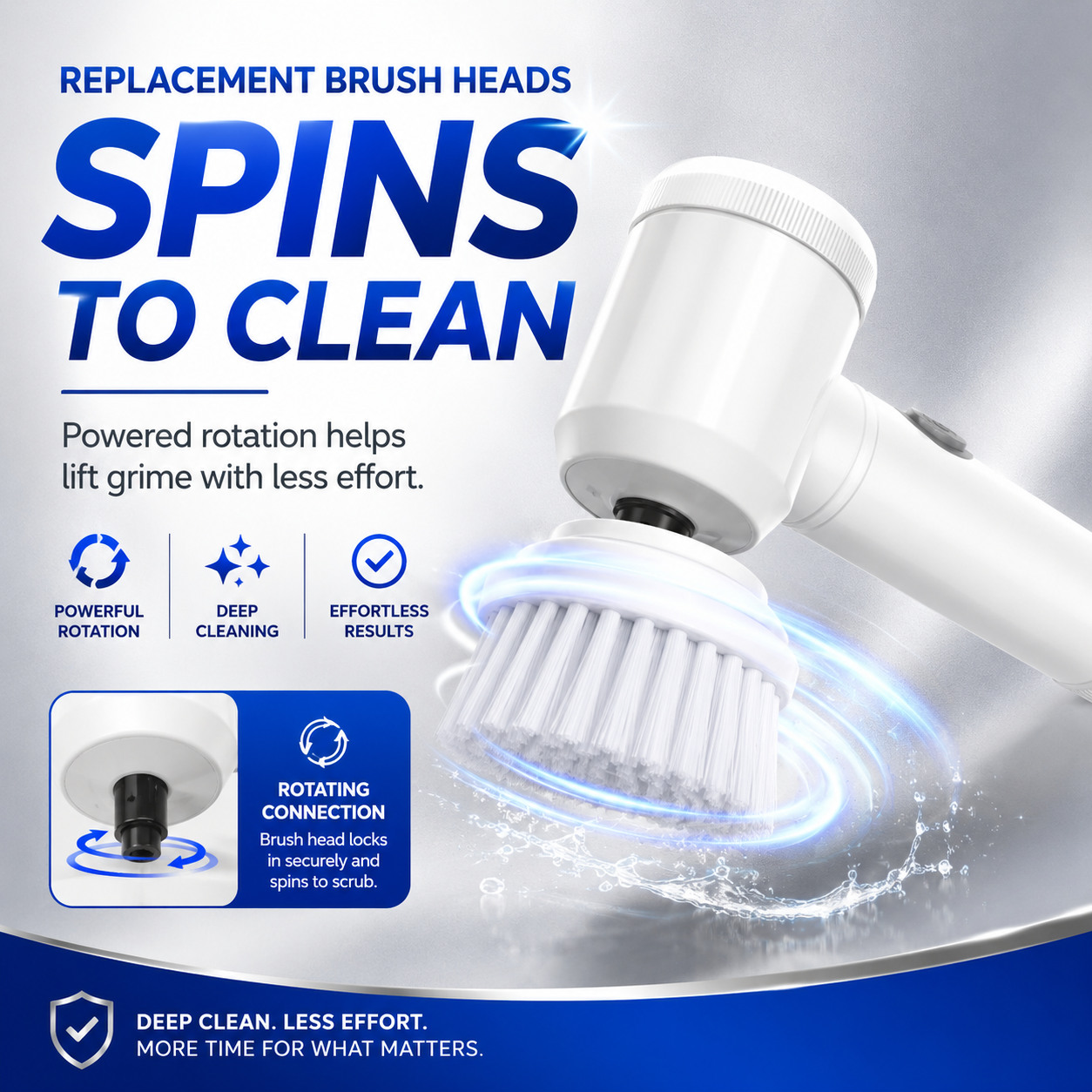 SpinClean Mini Scrubber