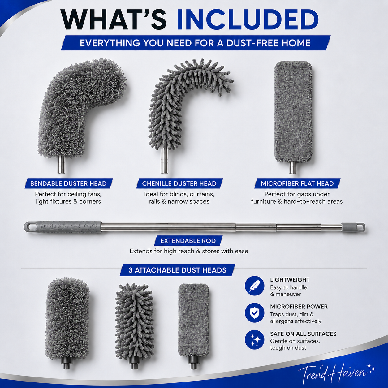 Extended Reach Dusting Kit