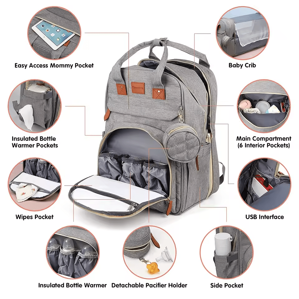 CarryNest™ All-in-One Mom's BackPack