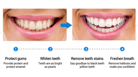 Teeth Whitening Essence